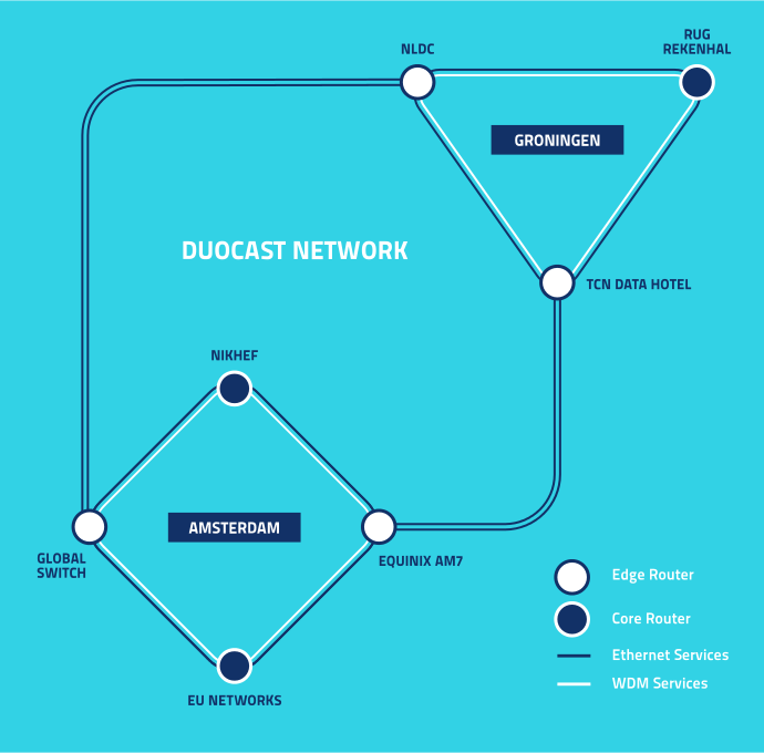DC_Infographic_Network