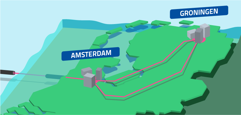 datacenter locaties Duocast